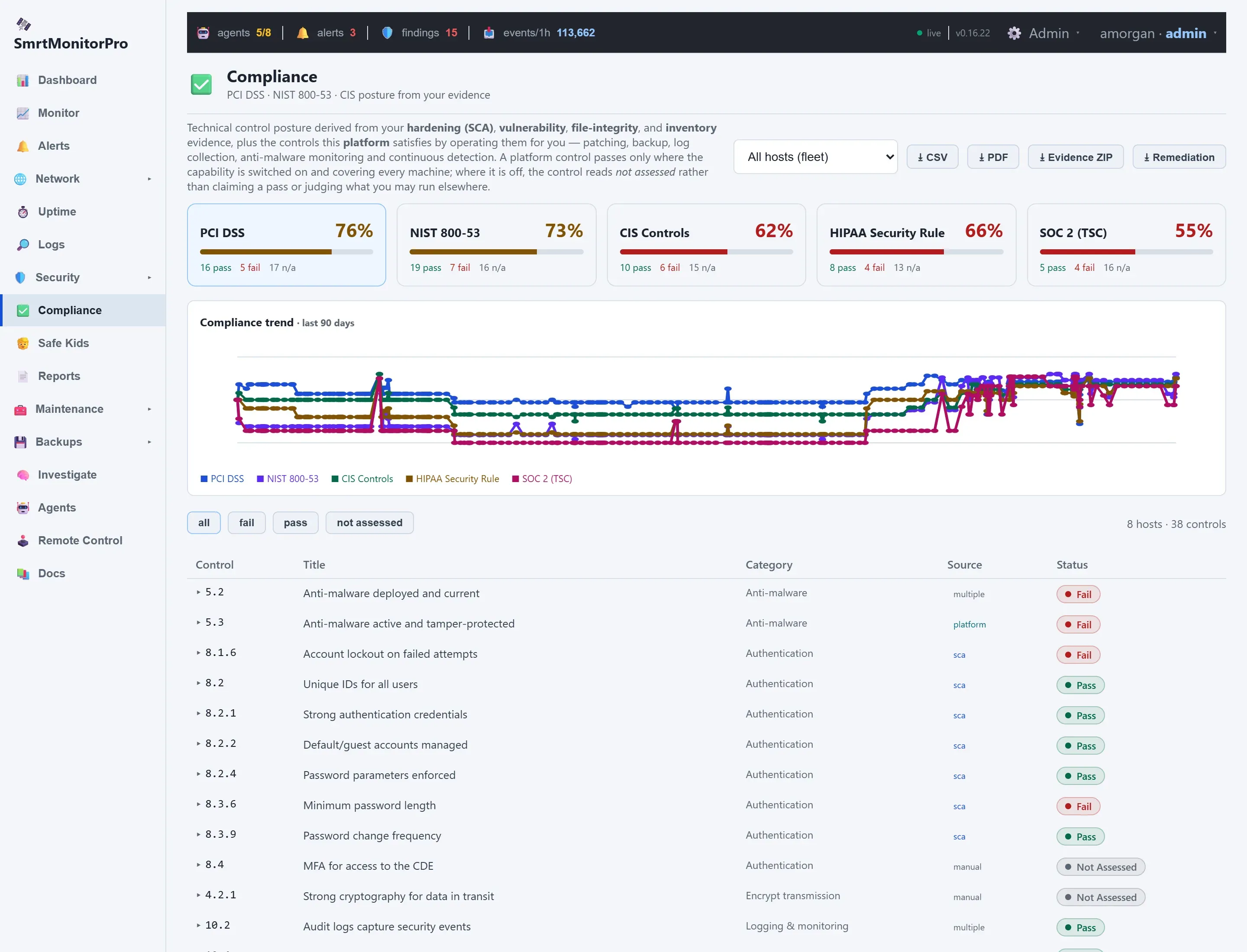 compliance in the light theme