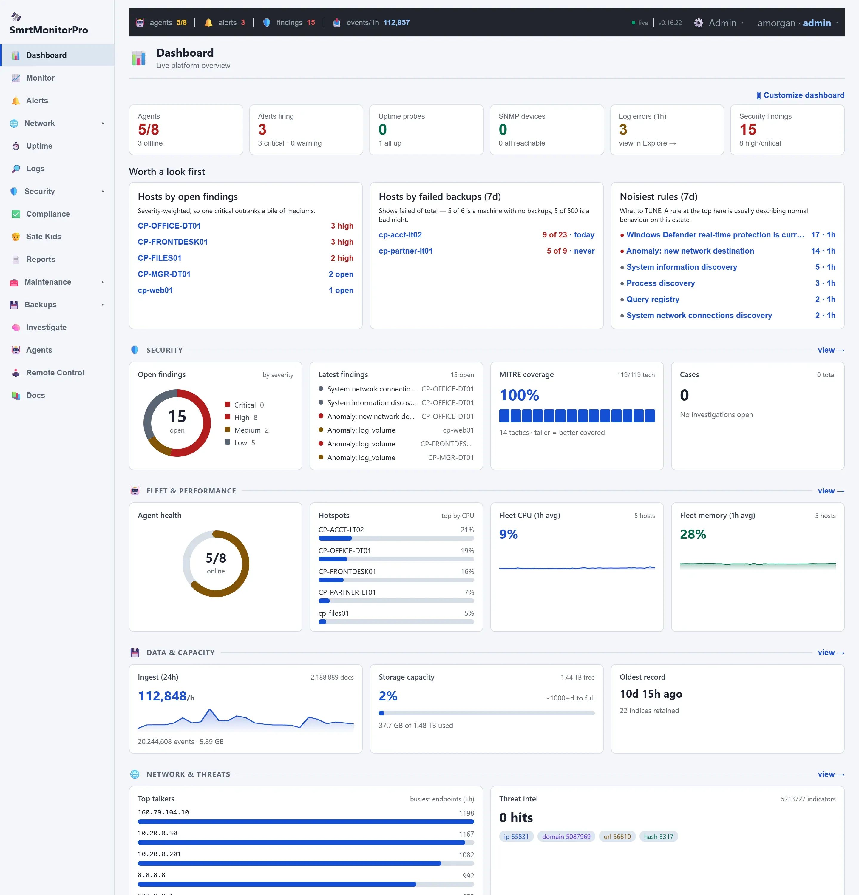 dashboard in the light theme