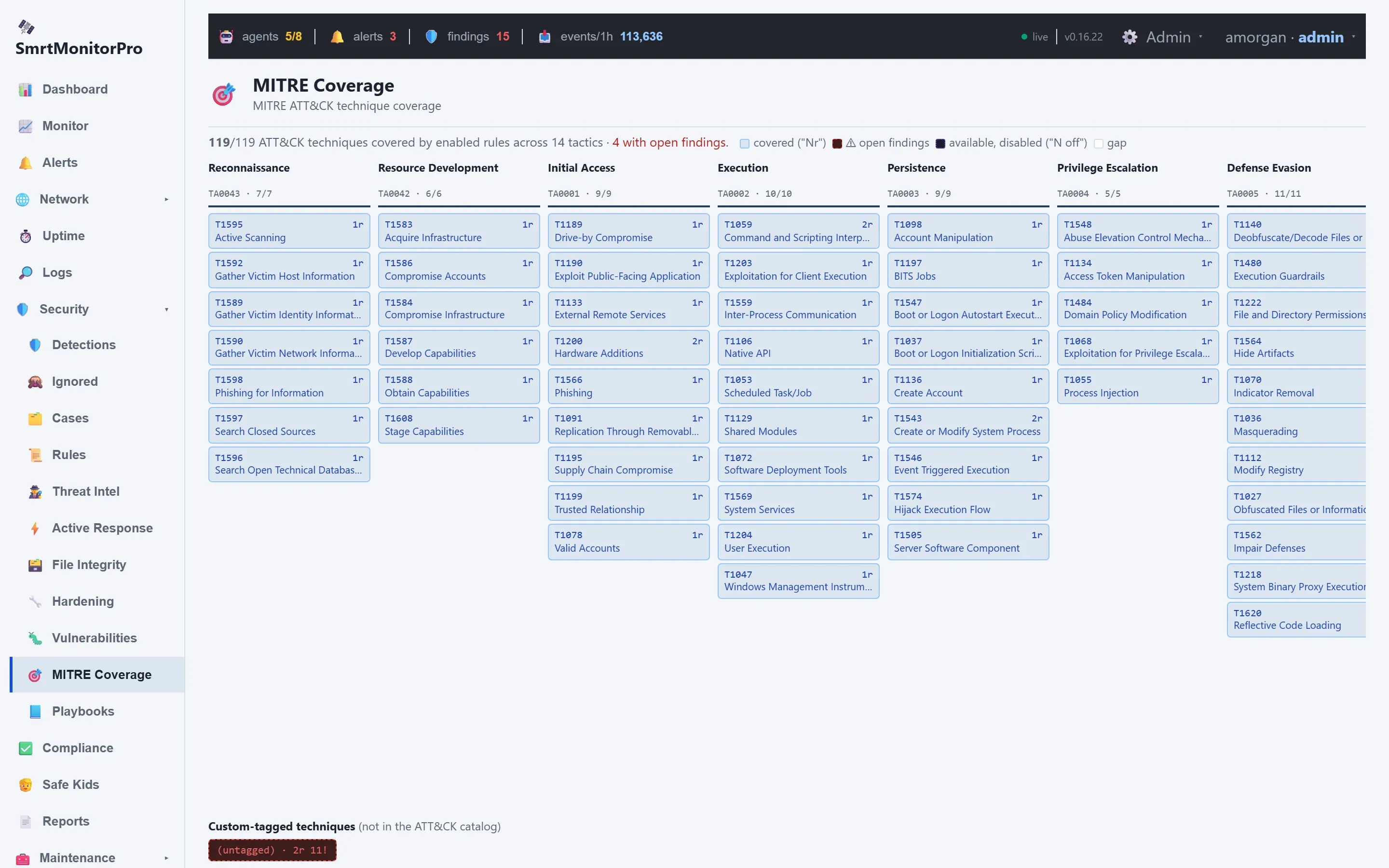security coverage in the light theme